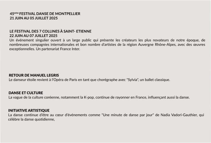 45eme FESTIVAL DANSE DE MONTPELLIER 21 JUIN AU 05 JUILLET 2025   LE FESTIVAL DES 7 COLLINES À SAINT- ETIENNE 22 JUIN AU 07 JUILLET 2025  Un événement singulier ouvert à un large public qui présente les créateurs les plus novateurs de notre époque, de nombreuses compagnies internationales et bon nombre d'artistes de la région Auvergne Rhône-Alpes, avec des œuvres exceptionnelles. Un partenariat France Inter.      RETOUR DE MANUEL LEGRIS Le danseur étoile revient à l’Opéra de Paris en tant que chorégraphe avec "Sylvia", un ballet classique.   DANSE ET CULTURE La vague de la culture coréenne, notamment la K-pop, continue de rayonner en France, influençant aussi la danse.   INITIATIVE ARTISTIQUE La danse continue d’être au cœur d’événements comme "Une minute de danse par jour" de Nadia Vadori-Gauthier, qui célèbre la danse quotidienne,